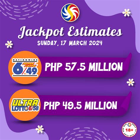 lottery extreme results|P144M combined major lotto jackpots await lucky winners on .